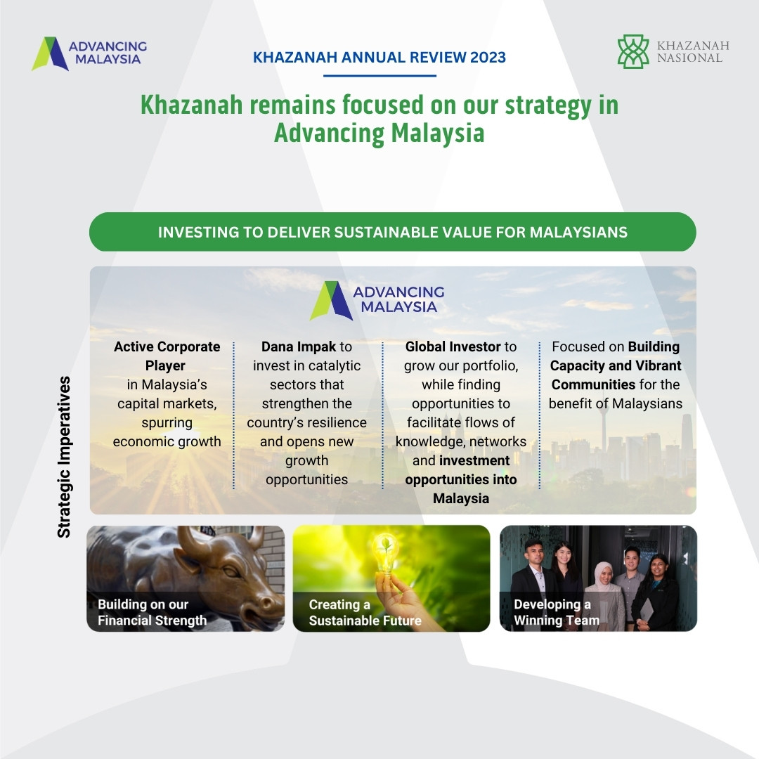 Khazanah Annual Review 2023 Khazanah Nasional Berhad