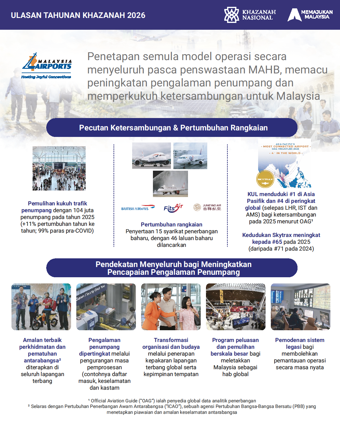 KAR2026-INFO-BM-10