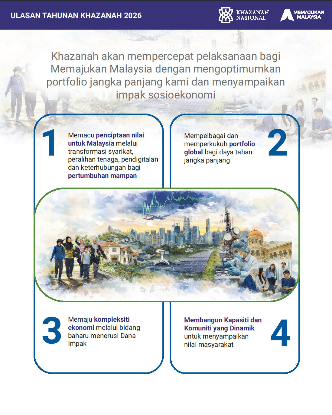 KAR2026-INFO-BM-13