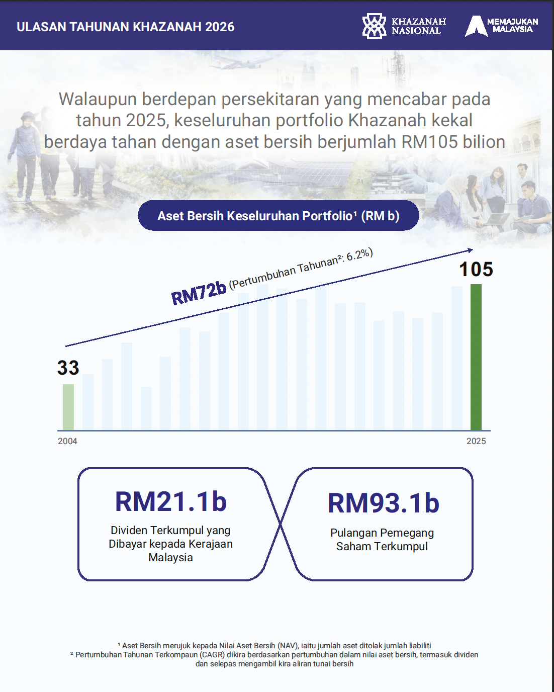 KAR2026-INFO-BM-2