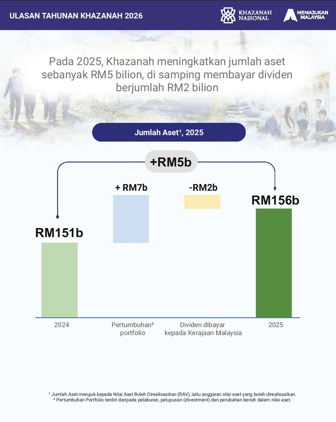 KAR2026-INFO-BM-3