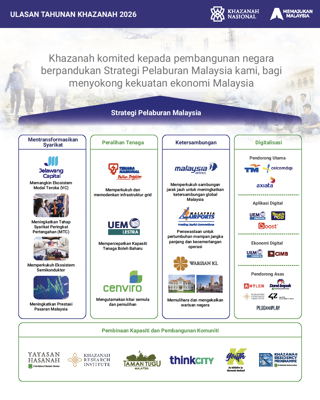 KAR2026-INFO-BM-7