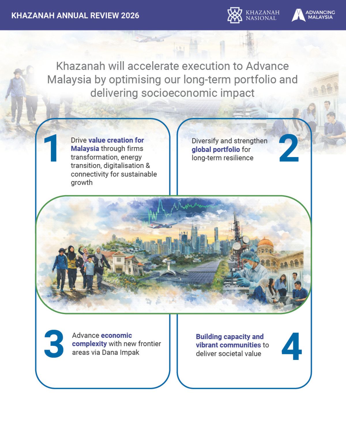 KAR2026-INFO-ENG-13