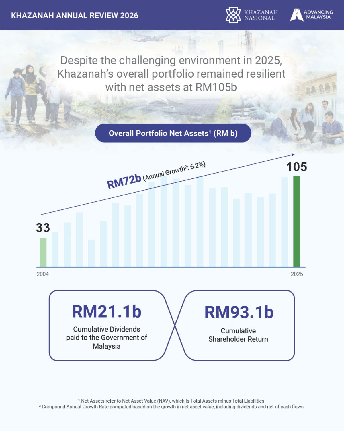 KAR2026-INFO-ENG-2