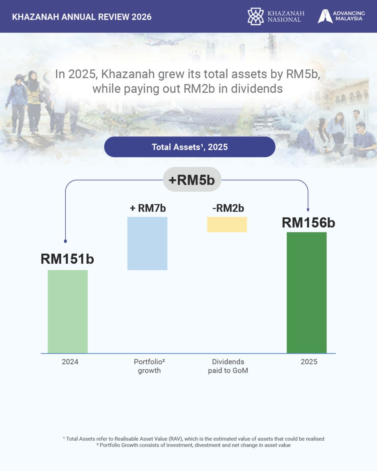 KAR2026-INFO-ENG-3