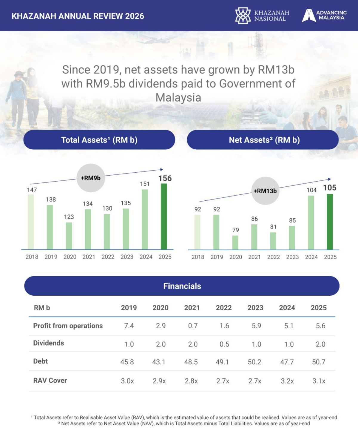 KAR2026-INFO-ENG-4