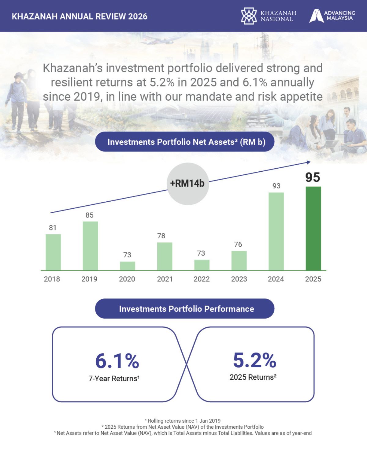 KAR2026-INFO-ENG-5